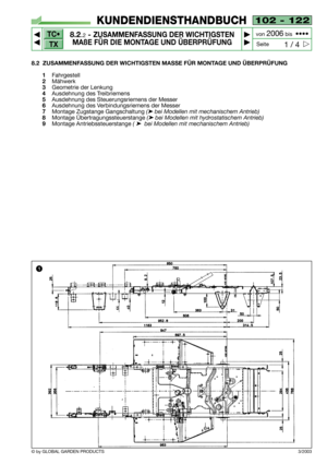 Page 87TC•
TX
© by GLOBAL GARDEN PRODUCTS
102 - 122
8.2.2- ZUSAMMENFASSUNG DER WICHTIGSTEN
MAßE FÜR DIE MONTAGE UND ÜBERPRÜFUNG


1 / 4
KUNDENDIENSTHANDBUCH
Seite von 
2006bis  ••••
3/2003
8.2 ZUSAMMENFASSUNG DER WICHTIGSTEN MASSE FÜR MONTAGE UND ÜBERPRÜFUNG
1
Fahrgestell
2Mähwerk
3Geometrie der Lenkung
4Ausdehnung des Treibriemens
5Ausdehnung des Steuerungsriemens der Messer
6Ausdehnung des Verbindungsriemens der Messer
7Montage Zugstange Gangschaltung (➤bei Modellen mit mechanischem Antrieb)
8Montage...