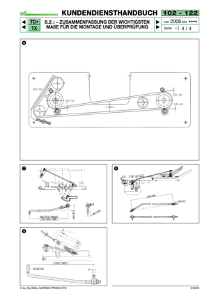 Page 90TC•
TX
© by GLOBAL GARDEN PRODUCTS
102 - 122
8.2.2-ZUSAMMENFASSUNG DER WICHTIGSTEN
MAßE FÜR DIE MONTAGE UND ÜBERPRÜFUNG


4 / 4
KUNDENDIENSTHANDBUCH
Seite von 
2006bis  ••••
3/2003
7
9
8
6     