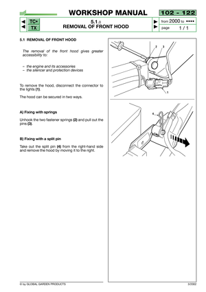 Page 24TC•
TX
© by GLOBAL GARDEN PRODUCTS
102 - 122
5.1.0
REMOVAL OF FRONT HOOD



1 / 1
WORKSHOP MANUAL
page from 
2000to  ••••
5.1 REMOVAL OF FRONT HOOD
The removal of the front hood gives greater
accessibility to:
–the engine and its accessories
–the silencer and protection devices
To remove the hood, disconnect the connector to
the lights 
(1).
The hood can be secured in two ways.
A) Fixing with springs
Unhook the two fastener springs (2)and pull out the
pins 
(3).
B) Fixing with a split pin
Take out...