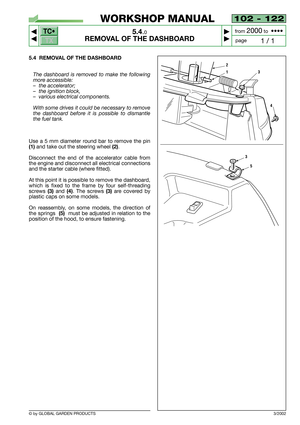 Page 30TC•
TX
© by GLOBAL GARDEN PRODUCTS
102 - 122
5.4.0
REMOVAL OF THE DASHBOARD



1 / 1
WORKSHOP MANUAL
page from 
2000to  ••••
5.4 REMOVAL OF THE DASHBOARD
The dashboard is removed to make the following
more accessible:
–the accelerator;
–the ignition block,
–various electrical components.
With some drives it could be necessary to remove
the dashboard before it is possible to dismantle
the fuel tank.
Use a 5 mm diameter round bar to remove the pin
(1)and take out the steering wheel (2).
Disconnect...