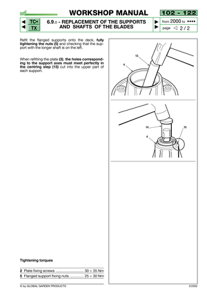 Page 48TC•
TX
© by GLOBAL GARDEN PRODUCTS
102 - 122
6.9.0- REPLACEMENT OF THE SUPPORTS
AND  SHAFTS  OF THE BLADES


2 / 2
WORKSHOP MANUAL
page from 
2000to  ••••
Refit the flanged supports onto the deck,fully
tightening the nuts (5)
and checking that the sup-
port with the longer shaft is on the left.
When refitting the plate 
(3),the holes correspond-
ing to the support axes must meet perfectly in
the centring step (15) 
cut into the upper part of
each support.
Tightening torques
2Plate fixing screws...