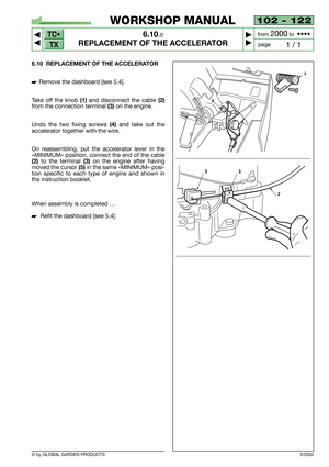 Page 49TC•
TX
© by GLOBAL GARDEN PRODUCTS
102 - 122
6.10.0
REPLACEMENT OF THE ACCELERATOR



1 / 1
WORKSHOP MANUAL
page from 
2000to  ••••
6.10 REPLACEMENT OF THE ACCELERATOR
Remove the dashboard [see 5.4].
Take off the knob
(1)and disconnect the cable(2)
from the connection terminal (3)on the engine.
Undo the two fixing screws 
(4)and take out the
accelerator together with the wire.
On reassembling, put the accelerator lever in the
«MINIMUM» position, connect the end of the cable
(2)to the terminal...