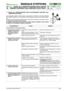 Page 44© by GLOBAL GARDEN PRODUCTS
63
7.1.2- GUIDA ALLA IDENTIFICAZIONE DEGLI INCON-
VENIENTI DERIVANTI DALL’IMPIANTO ELETTRICO


1 / 2
MANUALE D’OFFICINA
paginadal 
2006 al  ••••
3/2006
7.1 GUIDA ALLA IDENTIFICAZIONE DEGLI INCONVENIENTI DERIVANTI DAL-
L’IMPIANTO ELETTRICO
Qui di seguito vengono riportati alcuni inconvenienti connessi al mal funzionamento
dell’impianto elettrico, con l’indicazione delle probabili cause e dei rimedi da adotta-
re.
Qualora l’inconveniente perdurasse dopo le opportune...