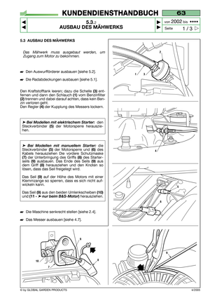 Page 235.3 AUSBAU DES MÄHWERKS
Das Mähwerk muss ausgebaut werden, um
Zugang zum Motor zu bekommen.
Den Auswurfförderer ausbauen [siehe 5.2].
Die Radabdeckungen ausbauen [siehe 5.1].
Den Kraftstofftank leeren; dazu die Schelle 
(3) ent-
fernen und dann den Schlauch
(1)vom Benzinfilter
(2)trennen und dabei darauf achten, dass kein Ben-
zin verloren geht.  
Den Regler 
(4)der Kupplung des Messers lockern.
➤ Bei Modellen mit elektrischem Starter: den
Steckverbinder 
(5) der Motorsperre herauszie-
hen.
➤ Bei...