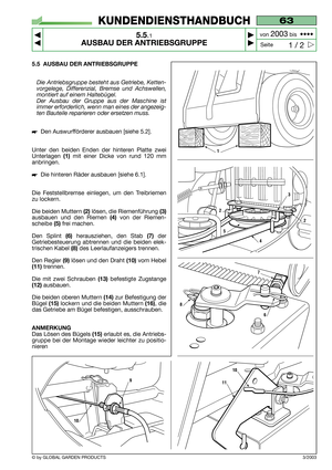 Page 275.5 AUSBAU DER ANTRIEBSGRUPPE
Die Antriebsgruppe besteht aus Getriebe, Ketten-
vorgelege, Differenzial, Bremse und Achswellen,
montiert auf einem Haltebügel.
Der Ausbau der Gruppe aus der Maschine ist
immer erforderlich, wenn man eines der angezeig-
ten Bauteile reparieren oder ersetzen muss.
Den Auswurfförderer ausbauen [siehe 5.2].
Unter den beiden Enden der hinteren Platte zwei
Unterlagen 
(1)mit einer Dicke von rund 120 mm
anbringen.
Die hinteren Räder ausbauen [siehe 6.1].
Die Feststellbremse...