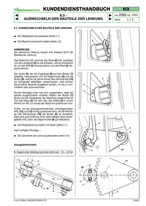 Page 316.3 AUSWECHSELN DER BAUTEILE DER LENKUNG
Die Radabdeckung ausbauen [siehe 5.1].
Die Maschine senkrecht stellen [siehe 2.4].
ANMERKUNG
Die senkrechte Stellung erlaubt eine bessere Sicht der
Bauteile der Lenkung.
Das Federchen 
(1), welches das Ritzel (2)hält, aushaken
und die Lenksäule 
(3)so viel anheben, wie es erforderlich
ist, um den Stift 
(4)herauszuziehen und das Ritzel (2)her-
auszunehmen.
Den Splint 
(5), der die Zugstange (6)auf dem Bolzen (7)
befestigt, herausziehen und die Gegenmutter(8) und...