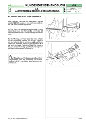 Page 35© by GLOBAL GARDEN PRODUCTS
63
6.6.1
AUSWECHSELN DES SEILS DES GASHEBELS



1 / 1
KUNDENDIENSTHANDBUCH
Seite von 
2002bis  ••••
6.6 AUSWECHSELN SEILS DES GASHEBELS
Das Plättchen (1)unter der Abdeckung, welches
das Seil 
(2)hält, ausbauen und das Ende des Drah-
tes 
(3a) vom Gashebel (4)trennen.
Auf der Seite des Motors die Klemme 
(5)lockern,
das andere Ende des Drahtes 
(3b)vom Hebel  (6)
des Vergasers trennen und das Seil (2)herausneh-
men.
Bei der Montage, wenn der Gashebel in die auf dem
Schild...