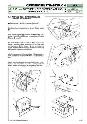 Page 396.10 AUSWECHSELN DER BREMSBELÄGE
UND DES BREMSHEBELS
Das hintere linke Rad ausbauen [siehe 6.1].
Die Motorhaube beseitigen und den Regler lösen
(1).
Das Steuerungsseil 
(2)trennen, die Mutter (3) aus-
drehen, den Stift des Hebels 
(4)ausbauen und die
Stange 
(5)trennen.
Die Rückstellfeder (
6) des Hebels (7)aushaken, die
beiden Sprengringe
(8)herausnehmen und die bei-
den Haltestifte 
(9)des Blocks (10) des Bremssattels
durch die beiden Bohrungen in der linken Halterung
(11) des Fahrgestells...