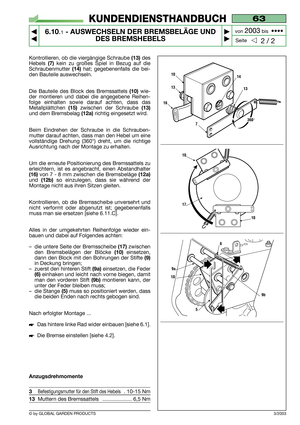 Page 40Kontrollieren, ob die viergängige Schraube (13)des
Hebels 
(7)kein zu großes Spiel in Bezug auf die
Schraubenmutter 
(14)hat; gegebenenfalls die bei-
den Bauteile auswechseln.
Die Bauteile des Block des Bremssattels 
(10)wie-
der montieren und dabei die angegebene Reihen-
folge einhalten sowie darauf achten, dass das
Metallplättchen 
(15)zwischen der Schraube (13)
und dem Bremsbelag (12a)richtig eingesetzt wird.
Beim Eindrehen der Schraube in die Schrauben-
mutter darauf achten, dass man den Hebel um...