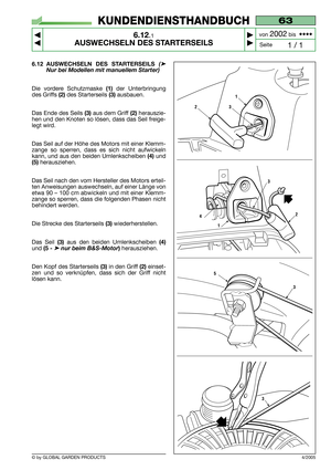 Page 43© by GLOBAL GARDEN PRODUCTS
63
6.12.1
AUSWECHSELN DES STARTERSEILS



1 / 1
KUNDENDIENSTHANDBUCH
Seite von 
2002bis  ••••
4/2005
6.12 AUSWECHSELN DES STARTERSEILS (➤
Nur bei Modellen mit manuellem Starter)
Die vordere Schutzmaske (1)der Unterbringung
des Griffs 
(2)des Starterseils (3)ausbauen.  
Das Ende des Seils 
(3)aus dem Griff (2)herauszie-
hen und den Knoten so lösen, dass das Seil freige-
legt wird.
Das Seil auf der Höhe des Motors mit einer Klemm-
zange so sperren, dass es sich nicht...