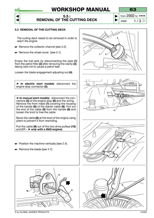 Page 235.3 REMOVAL OF THE CUTTING DECK
The cutting deck needs to be removed in order to
reach the engine.
Remove the collector channel [see 5.2].
Remove the wheel cover  [see 5.1].
Empty the fuel tank by disconnecting the pipe 
(1)
from the petrol filter (2) after removing the clamp (3),
taking care not to cause a petrol leak.  
Loosen the blade engagement adjusting nut
(4).
➤ In electric start models:disconnect the
engine stop connector 
(5).
➤ In manual start models: disconnect the con-
nectors 
(5)of the...