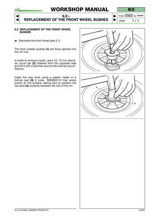 Page 30© by GLOBAL GARDEN PRODUCTS
63
6.2.0
REPLACEMENT OF THE FRONT WHEEL BUSHES



1 / 1
WORKSHOP MANUAL
page from 
2002to  ••••
3/2002
6.2 REPLACEMENT OF THE FRONT WHEEL
BUSHES
Dismantle the front wheel [see 6.1].
The front wheels bushes 
(1)are force splined into
the rim hub.
In order to remove a bush, use a 10 -12 mm diame-
ter round bar 
(2)inserted from the opposite side
and hit it with a hammer around the internal circum-
ference.
Insert the new bush using a plastic mallet or a
bronze pad
(3)#...