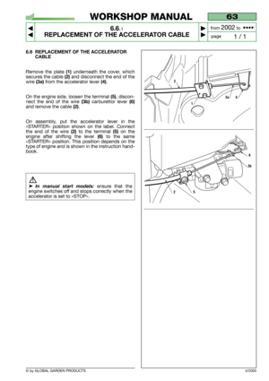 Page 35© by GLOBAL GARDEN PRODUCTS
63
6.6.1
REPLACEMENT OF THE ACCELERATOR CABLE



1 / 1
WORKSHOP MANUAL
page from 
2002to  ••••
6.6 REPLACEMENT OF THE ACCELERATOR
CABLE
Remove the plate (1)underneath the cover, which
secures the cable 
(2)and disconnect the end of the
wire 
(3a)from the accelerator lever (4).
On the engine side, loosen the terminal 
(5), discon-
nect the end of the wire 
(3b)carburettor lever (6)
and remove the cable (2).
On assembly, put the accelerator lever in the
«STARTER» position...