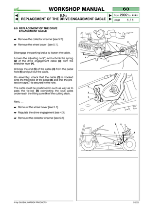 Page 38© by GLOBAL GARDEN PRODUCTS
63
6.9.0
REPLACEMENT OF THE DRIVE ENGAGEMENT CABLE



1 / 1
WORKSHOP MANUAL
page from 
2002to  ••••
6.9 REPLACEMENT OF THE DRIVE
ENGAGEMENT CABLE
Remove the collector channel [see 5.2].
Remove the wheel cover  [see 5.1].
Disengage the parking brake to loosen the cable.
Loosen the adjusting nut
(1)and unhook the spring
(2) of the drive engagement cable (3)from the
stretcher lever 
(4).
Unhook the end 
(5) of the cable (3)from the pedal
hole 
(6) and pull out the cable....