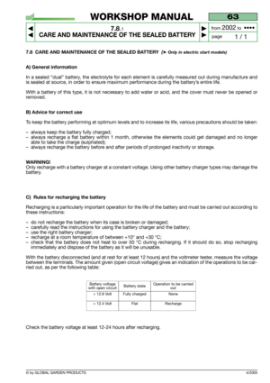 Page 527.8 CARE AND MAINTENANCE OF THE SEALED BATTERY  (➤Only in electric start models)
A) General information
In a sealed “dual” battery, the electrolyte for each element is carefully measured out during manufacture and
is sealed at source, in order to ensure maximum performance during the battery’s entire life.
With a battery of this type, it is not necessary to add water or acid, and the cover must never be opened or
removed.
B) Advice for correct use
To keep the battery performing at optimum levels and to...