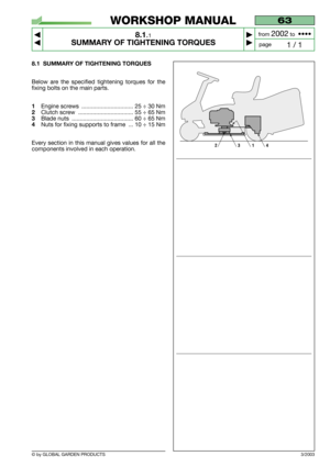 Page 56© by GLOBAL GARDEN PRODUCTS
63
8.1.1
SUMMARY OF TIGHTENING TORQUES



1 / 1
WORKSHOP MANUAL
page from 
2002to  ••••
8.1 SUMMARY OF TIGHTENING TORQUES
Below are the specified tightening torques for the
fixing bolts on the main parts. 
1Engine screws  ................................ 25 ÷ 30 Nm
2Clutch screw  .................................. 55 ÷ 65 Nm
3Blade nuts  ...................................... 60 ÷ 65 Nm
4Nuts for fixing supports to frame  ... 10 ÷ 15 Nm
Every section in this manual gives...