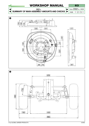 Page 58© by GLOBAL GARDEN PRODUCTS
63
8.2.0
SUMMARY OF MAIN ASSEMBLY AMOUNTS AND CHECKS



2 / 3
WORKSHOP MANUAL
page from 
2002to  ••••
3/2002
2
3   