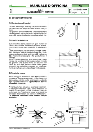 Page 12© by GLOBAL GARDEN PRODUCTS
72
2.6.1
SUGGERIMENTI PRATICI



1 / 1
MANUALE D’OFFICINA
paginadal 
1998al  ••••
2.6 SUGGERIMENTI PRATICI
A) Montaggio anelli elastici
Gli anelli elastici tipo “Benzing” (1)sono caratteriz-
zati da un lato con spigoli smussati e l’altro a spigo-
li vivi.
Per garantire la massima tenuta, è necessario che la
parte smussata sia rivolta verso l’elemento da trat-
tenere 
(2), lasciando all’esterno quella a spigoli vivi.
B) Perni di articolazione
Sulla macchina sono presenti...