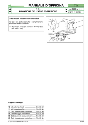 Page 39➤Nei modelli a trasmissione idrostatica: 
nel caso sia stata sostituita o completamente
smontata l’asta di comando ...
Regolare la corsa e la posizione di “folle” della
leva [vedi 4.5.A].
Coppie di serraggio
10Viti automaschianti  ......................... 25 ÷ 30 Nm
11Viti fissaggio staffe .......................... 25 ÷ 30 Nm
13Dadi fissaggio asse posteriore  ....... 25 ÷ 30 Nm
25Dado fissaggio perno freno ............ 25 ÷ 30 Nm
32Dado supporto asse posteriore  ..... 25 ÷ 30 Nm
33Dadi fissaggio asse...