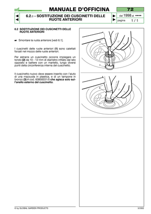 Page 43© by GLOBAL GARDEN PRODUCTS
72
6.2.0- SOSTITUZIONE DEI CUSCINETTI DELLE
RUOTE ANTERIORI


1 / 1
MANUALE D’OFFICINA
paginadal 
1998al  ••••
3/2002
6.2 SOSTITUZIONE DEI CUSCINETTI DELLE
RUOTE ANTERIORI
Smontare la ruota anteriore [vedi 6.1].
I cuscinetti delle ruote anteriori 
(1)sono calettati
forzati nel mozzo delle ruote anteriori.
Per estrarre un cuscinetto occorre impiegare un
tondo 
(2)da 10 - 12 mm di diametro infilato dal lato
opposto e battere con un martello, lungo diversi
punti della...