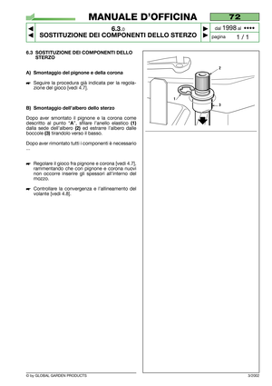 Page 44© by GLOBAL GARDEN PRODUCTS
72
6.3.0
SOSTITUZIONE DEI COMPONENTI DELLO STERZO



1 / 1
MANUALE D’OFFICINA
paginadal 
1998al  ••••
3/2002
6.3 SOSTITUZIONE DEI COMPONENTI DELLO
STERZO
A) Smontaggio del pignone e della corona
Seguire la procedura già indicata per la regola-
zione del gioco [vedi 4.7].
B) Smontaggio dell’albero dello sterzo
Dopo aver smontato il pignone e la corona come
descritto al punto “
A”, sfilare l’anello elastico (1)
dalla sede dell’albero (2)ed estrarre l’albero dalle
boccole...