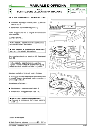 Page 456.4 SOSTITUZIONE DELLA CINGHIA TRAZIONE
Smontare la puleggia motore [vedi 5.6] per libe-
rare la cinghia.
Sollevare la copertura ruote [vedi 2.5].
Inoltre è opportuno che la cinghia di trasmissione
risulti allentata.
Questo si ottiene ...
➤Nei modelli a trasmissione meccanica:inse-
rendo il freno di stazionamento
➤Nei modelli a trasmissione idrostatica:
sganciando la molla (1)del tenditore
Smontare la puleggia del tenditore 
(2), fissata dal
dado 
(3).
➤ Nei modelli a trasmissione meccanica:
Togliere...
