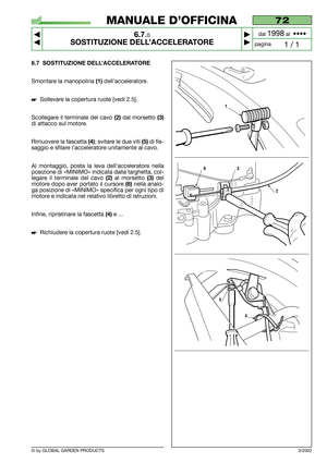 Page 496.7 SOSTITUZIONE DELL’ACCELERATORE
Smontare la manopolina (1)dell’acceleratore.
Sollevare la copertura ruote [vedi 2.5].
Scollegare il terminale del cavo 
(2)dal morsetto (3)
di attacco sul motore.
Rimuovere la fascetta 
(4), svitare le due viti (5)di fis-
saggio e sfilare l’acceleratore unitamente al cavo.
Al montaggio, posta la leva dell’acceleratore nella
posizione di «MINIMO» indicata dalla targhetta, col-
legare il terminale del cavo 
(2)al morsetto (3)del
motore dopo aver portato il cursore...