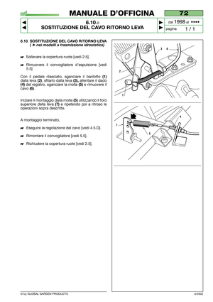 Page 53© by GLOBAL GARDEN PRODUCTS
72
6.10.0
SOSTITUZIONE DEL CAVO RITORNO LEVA



1 / 1
MANUALE D’OFFICINA
paginadal 
1998al  ••••
3/2002
6.10 SOSTITUZIONE DEL CAVO RITORNO LEVA
( ➤nei modelli a trasmissione idrostatica)
Sollevare la copertura ruote [vedi 2.5].
Rimuovere il convogliatore d’espulsione [vedi
5.5]
Con il pedale rilasciato, sganciare il barilotto
(1)
dalla leva (2), sfilarlo dalla leva(3),allentare il dado
(4)del registro, sganciare la molla(5)e rimuovere il
cavo 
(6).
Iniziare il...