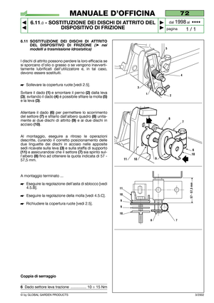 Page 546.11 SOSTITUZIONE DEI DISCHI DI ATTRITO
DEL DISPOSITIVO DI FRIZIONE
(➤nei
modelli a trasmissione idrostatica)
I dischi di attrito possono perdere la loro efficacia se
si sporcano d’olio o grasso o se vengono inavverti-
tamente lubrificati dall’utilizzatore e, in tal caso,
devono essere sostituiti.
Sollevare la copertura ruote [vedi 2.5].
Svitare il dado 
(1)e smontare il perno (2)dalla leva
(3); svitando il dado (4)è possibile sfilare la molla (5)
e la leva (3).
Allentare il dado 
(6)per permettere lo...