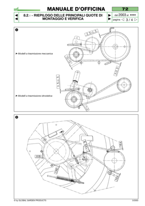 Page 70© by GLOBAL GARDEN PRODUCTS
72
8.2.1- RIEPILOGO DELLE PRINCIPALI QUOTE DI
MONTAGGIO E VERIFICA


3 / 4
MANUALE D’OFFICINA
paginadal 
2003al  ••••
3/2003
4
5
➤ Modelli a trasmissione idrostatica
➤ Modelli a trasmissione meccanica   