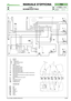 Page 66© by GLOBAL GARDEN PRODUCTS
72
7.10.3
SCHEMI ELETTRICI



1 / 1
MANUALE D’OFFICINA
paginadal 
2006al  ••••
3/2006
CN3
5
CN5 CN1CN2
WH
BL
BR
RE BK
BK
BK BK
RE
OR RE
RE RE
REBR
VIBRBL
REBL
RE
YW YW
RE
RE RE
BK BKWH WHRE RE
GY GY
AVV +Bt Mot. Avv
GND
GND VIVIWH
BL
BKNC - 3
NO - 2C
NC - 3
NO - 2C
NC - 3
NO - 2C
VI
RE
BR BK
12 1
6
7
8
10
11
2
34 13
NC
C
RE
BK
BK
NC - 3
NO - 2C
NC - 3
NO - 2C
9
25722415/1
a
bc
RE
14a
14b
1Scheda2Motore2aGeneratore2bMotorino avviamento2cStop motore3Batteria4Rele...