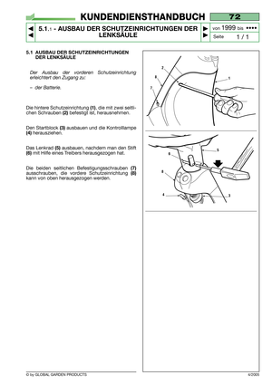 Page 29© by GLOBAL GARDEN PRODUCTS
72
5.1.1- AUSBAU DER SCHUTZEINRICHTUNGEN DER
LENKSÄULE


1 / 1
KUNDENDIENSTHANDBUCH
Seite von 
1999 bis  ••••
4/2005
5.1 AUSBAU DER SCHUTZEINRICHTUNGEN 
DER LENKSÄULE
Der Ausbau der vorderen Schutzeinrichtung
erleichtert den Zugang zu:
–der Batterie.
Die hintere Schutzeinrichtung (1), die mit zwei seitli-
chen Schrauben 
(2) befestigt ist, herausnehmen.
Den Startblock 
(3)ausbauen und die Kontrolllampe
(4) herausziehen.
Das Lenkrad 
(5)ausbauen, nachdem man den Stift...