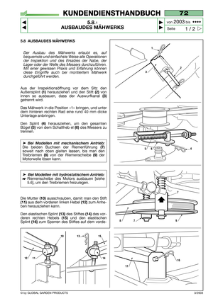 Page 405.8 AUSBAUDES MÄHWERKS
Der Ausbau des Mähwerks erlaubt es, auf
bequemste und einfachste Weise alle Operationen
der Inspektion und des Ersatzes der Nabe, der
Lager oder der Welle des Messers durchzuführen.
Mit einer gewissen Praxis und Erfahrung können
diese Eingriffe auch bei montiertem Mähwerk
durchgeführt werden.
Aus der Inspektionsöffnung vor dem Sitz den
Außensplint 
(1)herausziehen und den Stift (2)von
innen so ausbauen, dass der Auswurfkanal 
(3)
getrennt wird.
Das Mähwerk in die Position «1»...