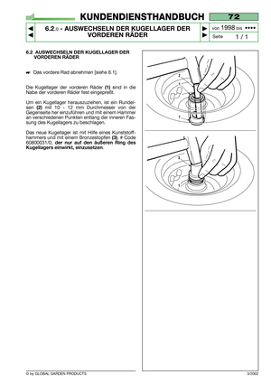 Page 43© by GLOBAL GARDEN PRODUCTS
72
6.2.0- AUSWECHSELN DER KUGELLAGER DER
VORDEREN RÄDER


1 / 1
KUNDENDIENSTHANDBUCH
Seite von 
1998bis  ••••
3/2002
6.2 AUSWECHSELN DER KUGELLAGER DER
VORDEREN RÄDER
Das vordere Rad abnehmen [siehe 6.1].
Die Kugellager der vorderen Räder 
(1)sind in die
Nabe der vorderen Räder fest eingepreßt.
Um ein Kugellager herauszuziehen, ist ein Rundei-
sen
(2) mit 10 - 12 mm Durchmesser von der
Gegenseite her einzuführen und mit einem Hammer
an verschiedenen Punkten entlang der...