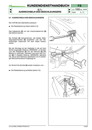 Page 496.7 AUSWECHSELN DES BESCHLEUNIGERS
Den Griff (1)des Gashebels ausbauen.
Die Radabdeckung heben [siehe 2.5].
Das Kabelende 
(2)von der Anschlussklemme (3)
des Motors trennen.
Die Schelle 
(4)herausnehmen, die beiden Befe-
stigungsschrauben 
(5)ausdrehen und den Be-
schleuniger zusammen mit dem Kabel heraus-
ziehen.
Bei der Montage ist der Gashebel in die auf dem
Schild angezeigte Stellung «MINIMUM» zu bringen
und das Kabelende
(2)mit der Klemme (3)des
Motors zu verbinden, nachdem man auch den Cur-
sor...