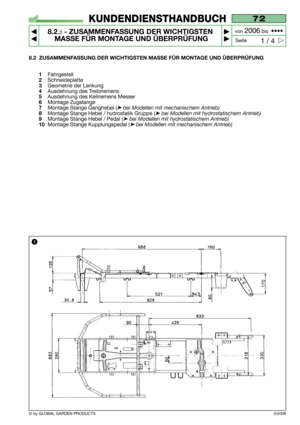 Page 68© by GLOBAL GARDEN PRODUCTS
72
8.2.2- ZUSAMMENFASSUNG DER WICHTIGSTEN
MASSE FÜR MONTAGE UND ÜBERPRÜFUNG


1 / 4
KUNDENDIENSTHANDBUCH
Seite von 
2006bis  ••••
3/2006
8.2 ZUSAMMENFASSUNG DER WICHTIGSTEN MASSE FÜR MONTAGE UND ÜBERPRÜFUNG
1
Fahrgestell
2Schneideplatte
3Geometrie der Lenkung
4Ausdehnung des Treibriemens
5Ausdehnung des Keilriemens Messer
6Montage Zugstange
7Montage Stange Ganghebel (➤ bei Modellen mit mechanischem Antrieb)
8Montage Stange Hebel / hydrostatik Gruppe (➤ bei Modellen mit...