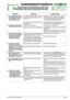 Page 56© by GLOBAL GARDEN PRODUCTS
72
7.1.2- ANLEITUNG ZUR FESTSTELLUNG VON
STÖRUNGEN DER ELEKTRISCHEN ANLAGE


2 / 3
KUNDENDIENSTHANDBUCH
Seite von 
2006bis  ••••
3/2006
STÖRUNG URSACHE BESEITIGUNG
4. Die Kontrolllampe blinkt
mit dem Zündschlüssel in
Pos. «START» und der
Anlasser läuft nichtEs fehlt die Zustimmung zum Anlas-
sen [siehe zusammenfassende Logik-
tabelle 7.2]Nachdem man sich vergewissert hat, dass
die Bedingungen der Zustimmung erfüllt
sind, alle Mikroschalter [siehe 7.3] und die
dazu...