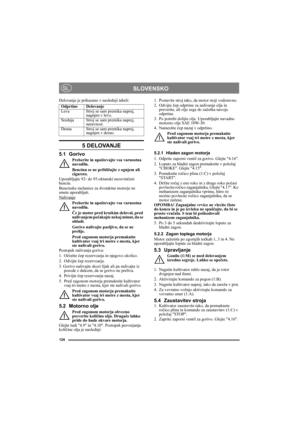 Page 124124
SLOVENSKOSL
Delovanje je prikazano v naslednji tabeli:
5 DELOVANJE
5.1 Gorivo
Preberite in upoštevajte vsa varnostna 
navodila.
Bencinu se ne približujte z ognjem ali 
cigareto.
Uporabljajte 92- do 95-oktanski neosvinčeni 
bencin. 
Bencinske mešanice za dvotaktne motorje ne 
smete uporabljati.
Nalivanje
Preberite in upoštevajte vsa varnostna 
navodila.
Če je motor pred kratkim deloval, pred 
nalivanjem počakajte nekaj minut, da se 
ohladi.
Gorivo nalivajte pazljivo, da se ne 
prelije.
Pred zagonom...