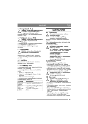 Page 101101
MAGYARHU
4.10 Forgórészek (1:J).Működés közben senki sem tartózodhat 
a veszélyes forgórészek közelében.
A forgórészek különleges acélból 
készülnek, amelyek a gép előrehaladása közben 
fellazítják a talajt. 
4.11 Talajlazító tárcsa (1:K).Működés közben senki sem tartózodhat 
a veszélyes talajlazító tárcsák 
közelében.
A talajlazító tárcsák a rotortengelyeken találhatók, 
és az a feladatuk, hogy behatárolják a 
munkaterületet és lehetővé tegyék a gép 
irányítását.
4.12 HidegindítóMűködés közben tilos...