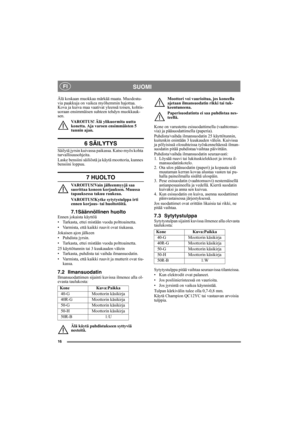Page 1616
SUOMI FI
Älä koskaan muokkaa märkää maata. Muodostu-
via paakkuja on vaikea myöhemmin hajottaa. 
Kova ja kuiva maa vaativat yleensä toisen, kohtis-
uoraan ensimmäisen suhteen tehdyn muokkauk-
sen.
VAROITUS! Älä ylikuormita uutta 
konetta. Aja varoen ensimmäisten 5 
tunnin ajan.
6 SÄILYTYS
Säilytä jyrsin kuivassa paikassa. Katso myös kohta 
turvallisuusohjeita. 
Laske bensiini säiliöstä ja käytä moottoria, kunnes 
bensiini loppuu.
7 HUOLTO
VAROITUS!Vain jälleenmyyjä saa 
suorittaa koneen korjauksen....