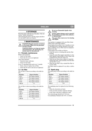Page 4545
ENGLISHGB
6 STORAGE
Store the rotary cultivator in a dry place. Also see 
section “Safety instructions”. 
After draining the petrol, start the engine and allow 
it to run until it runs out of petrol.
7 MAINTENANCE
WARNING!Repairs must be carried out 
by the dealer. Otherwise the guarantee 
becomes invalid.
WARNING!Before carrying out repairs 
and maintenance, the spark plug con-
nection must be disconnected.
7.1 Periodic maintenanceBefore each operation
• Check for fuel leaks.
• Check that all screws...
