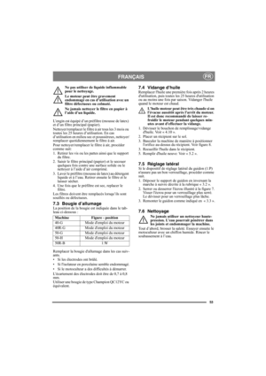 Page 5353
FRANÇAISFR
Ne pas utiliser de liquide inflammable 
pour le nettoyage.
Le moteur peut être gravement 
endommagé en cas d’utilisation avec un 
filtre défectueux ou colmaté.
Ne jamais nettoyer le filtre en papier à 
l’aide d’un liquide.
Lengin est équipé d’un préfiltre (mousse de latex) 
et d’un filtre principal (papier).
Nettoyer/remplacer le filtre à air tous les 3 mois ou 
toutes les 25 heures d’utilisation. En cas 
d’utilisation en milieu sec et poussiéreux, nettoyer/
remplacer quotidiennement le...
