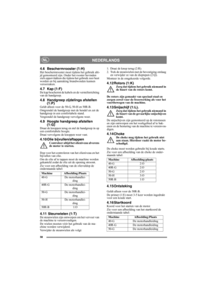 Page 5858
NEDERLANDSNL
4.6 Beschermrooster (1:H)Het beschermrooster moet tijdens het gebruik alti-
jd gemonteerd zijn. Onder het rooster bevinden 
zich oppervlakken die tijdens het gebruik zeer heet 
worden en bij aanraking brandwonden kunnen 
veroorzaken.
4.7 Kap (1:F)De kap beschermt de kabels en de verstelinrichting 
van de handgreep.
4.8 Handgreep zijdelings afstellen 
(1:P)
Geldt alleen voor de 50-G, 50-H en 50R-B.
Ontgrendel de handgreep met de hendel en zet de 
handgreep in een comfortabele stand....