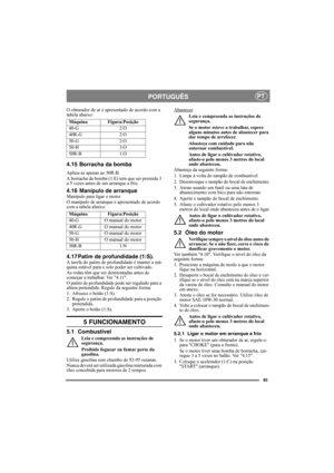 Page 8383
PORTUGUÊSPT
O obturador de ar é apresentado de acordo com a 
tabela abaixo:
4.15  Borracha da bomba
Aplica-se apenas ao 50R-B.
A borracha da bomba (1:E) tem que ser premida 3 
a 5 vezes antes de um arranque a frio.
4.16  Manípulo de arranqueManípulo para ligar o motor
O manípulo de arranque é apresentado de acordo 
com a tabela abaixo:
4.17 Patim de profundidade (1:S).A tarefa do patim de profundidade é manter a má-
quina estável para o solo poder ser cultivado.
As rodas têm que ser desmontadas antes...