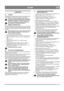 Page 1919
SUOMIFIN
5 KÄYTTÖ
5.1 YLEISTÄ
Älä käynnistä moottoria, ennen kuin olet suorittanut kaikki 
edellä kohdassa ASENNUS mainitut toimenpiteet. 
Älä koskaan käytä lumilinkoa, ennen kuin olet 
lukenut ja ymmärtänyt käyttöohjeen sekä kaikki 
lumilinkoon kiinnitetyt varoitus- ja ohjetarrat. 
Käytä aina suojalaseja tai visiiriä käytön sekä 
kunnossapito- ja huoltotöiden aikana.
5.2 ENNEN KÄYNNISTYSTÄ
Eräiden lumilinkomallien kampikammiossa ei toimitettaessa 
ole öljyä. Täytä öljy moottoriin ennen...