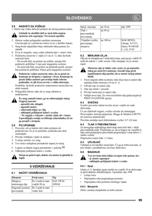Page 9999
 SLOVENSKOSL
5.8 NASVETI ZA VOŽNJO
1. Motor naj vedno dela pri polnem ali skoraj polnem plinu.
Glušnik in okoliški deli se med delovanjem 
motorja zelo segrejejo. Nevarnost opeklin. 
2.  Hitrost vedno prilagodite snežnim razmeram. 
Uravnavajte jo s prestavno roèico in ne z dušilno loputo.
3.  Sneg boste najuèinkoviteje odstranili takoj potem, ko 
zapade.
4.  Èe je le mogoèe, sneg vedno odmetavajte v smeri vetra.
5.  Podstavke nastavite z vijaki (11 na sl. 1), tako da bodo 
ustrezali tlem: 
– Na ravnih...