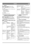 Page 3131
NORSKNO
6.6 SMØRING
Ingen servicetiltak skal utføres hvis ikke: 
– motoren er stoppet 
– tenningskabelen er koplet fra tennpluggen.
6.6.1 Ledd
Se fig. 9. Smør leddene nedenfor hver 10. driftstime samt før 
lagring. Benytt 10W-olje.
• Lagrene på regulatorene
• Spennarmen til drivremmen
• Spennarmen til snøskruen
6.6.2 Girkasse
Ingen deler i girkassen skal smøres. 
7 SERVICE OG REPARASJONER
Ingen servicetiltak skal utføres hvis ikke: 
– motoren er stoppet 
– tenningskabelen er koplet fra tennpluggen....