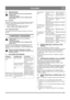 Page 6161
 ITALIANO IT
6.6 INGRASSAGGIO
Prima di qualsiasi intervento di manutenzione, 
verificare che: 
- il motore sia spento. 
- il cavo della candela sia stato scollegato dalla 
candela stessa.
6.6.1 Raccordi
Vedere fig. 9. Lubrificare i raccordi sottostanti ogni 10 ore di 
esercizio e dopo i rimessaggi prolungati. Usare olio 10W.
• Cuscinetti delle leve
• Braccio tenditore della cinghia di trasmissione
• Braccio tenditore della cinghia della coclea
6.6.2 Scatola del cambio
I componenti interni alla scatola...