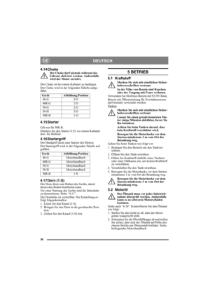 Page 3636
DEUTSCHDE
4.14 ChokeDer Choke darf niemals während des 
Fahrens aktiviert werden. Andernfalls 
wird der Motor zerstört.
Der Choke ist bei einem Kaltstart zu betätigen.
Der Choke wird in der folgenden Tabelle aufge-
führt:
4.15 Starter
Gilt nur für 50R-B.
Drücken Sie den Starter (1:E) vor einem Kaltstart 
drei- bis fünfmal.
4.16 StartergriffDer Handgriff dient zum Starten des Motors.
Der Startergriff wird in der folgenden Tabelle auf-
geführt:
4.17 Dorn (1:S)Der Dorn dient zum Halten des Geräts, damit...