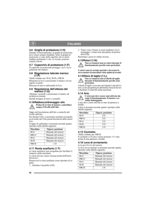 Page 6666
ITALIANO IT
4.6 Griglia di protezione (1:H)Durante il funzionamento, la griglia di protezione 
deve essere sempre installata. Sotto la griglia di 
protezione vi sono delle superfici che si surris-
caldano moltissimo e che, se toccate, possono 
causare lesioni.
4.7 Coperchio di protezione (1:F)Il coperchio di protezione protegge i cavi e la re-
golazione del manico.
4.8 Regolazione laterale manico 
(1:P)
Valido soltanto per 50-G, 50-H e 50R-B.
Rilasciare la leva e posizionare il manico con un 
angolo...
